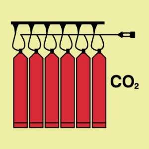  SIGNS SYMBOL CO2 BATTERY: Home Improvement