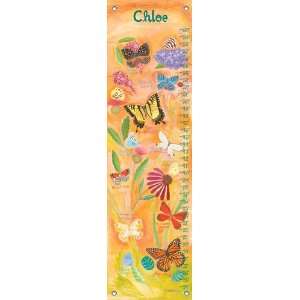  Exotic Butterflies Growth Chart: Baby
