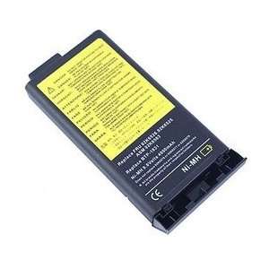   Think Pad I Series 1450 Type 2611  laptop battery: Electronics