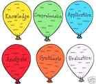 Teacher / Classroom Resource Blooms Taxonomy Balloons