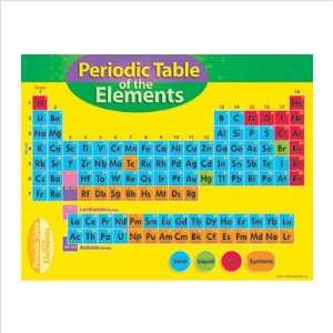  Trend Enterprises T 38193 Chart Periodic Table Of Element 