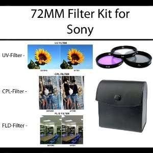  Coated 3 Piece Filter Kit For The Canon EOS 5D EOS 7D Canon EF 85mm 