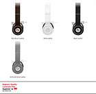 LEATHER SKIN KIT for Monster Beats by Dr. Dre Solo Head