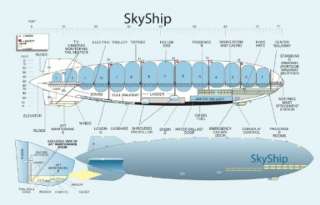 Sky Ship, Roberts Project : Browse Projects :  Studios 