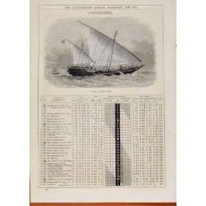   1872 Dhow Arabian Sea Ship December Events Diary Print: Home & Kitchen
