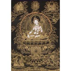  The Kinetic Power of Compassion   Tibetan Thangka Painting 