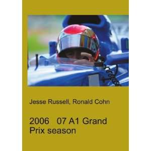  2006 D1 Grand Prix season Ronald Cohn Jesse Russell 