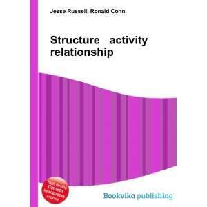  Structure activity relationship: Ronald Cohn Jesse Russell 