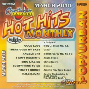   CB30125   Hot Hits Monthly March 2010 Pop/Urban Musical Instruments