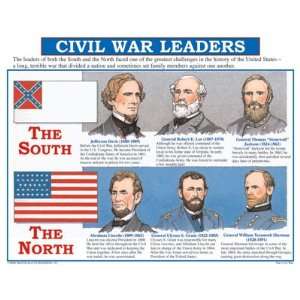  Teaching Poster Set: The Civil War; no. MC P091: Office 
