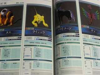 Shin Megami Tensei Nocturne Guide Book Atlus OOP  