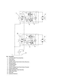 ARIENS Zero turn mower Hydraulic schematic Parts  Model 99480600 (101 