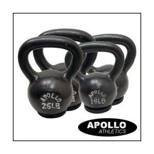  Womens Double Power Kettlebell Package
