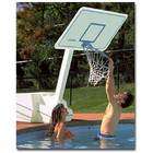   Swimming Pool Basketball Hoop, Volleyball Conversion Kit No