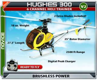 The scale Hughes 300 Ready to Fly breaks new boundaries with the 